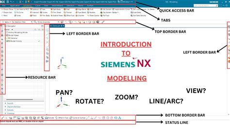 Intro to Nx .